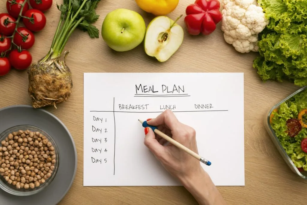 Direct Preventive Care Diet Chart For Pcod Content Image 1772