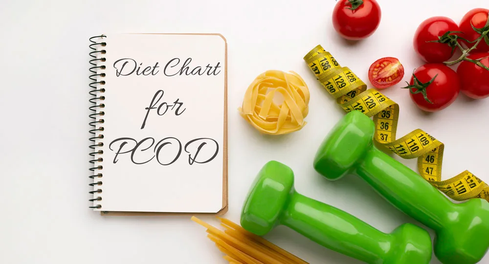 Direct Preventive Care Diet Chart For PCOD content image