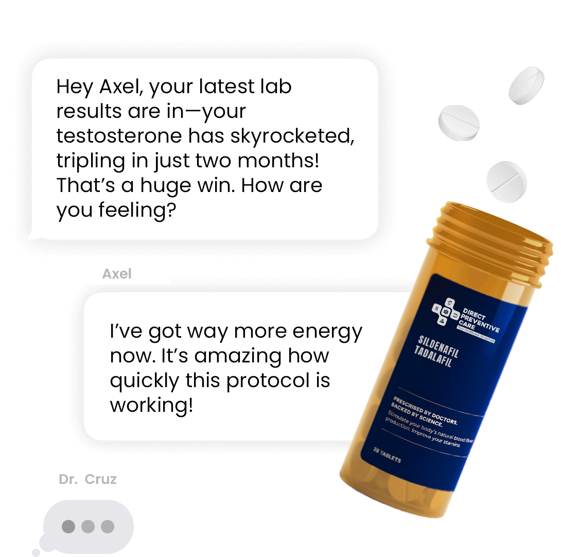 DPC treatment plan text message