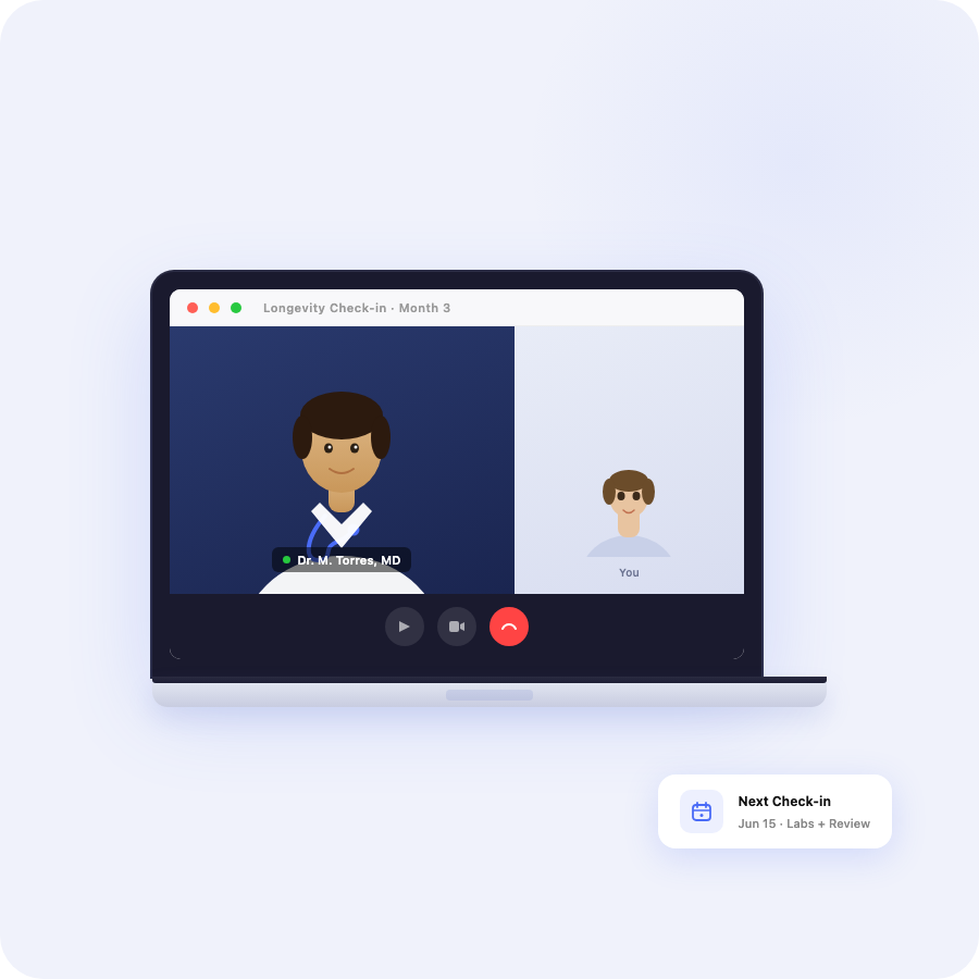Ongoing telehealth optimization